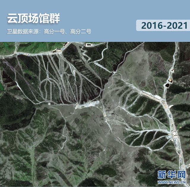 衛(wèi)星見(jiàn)證，這里如何變身“冬奧小城”