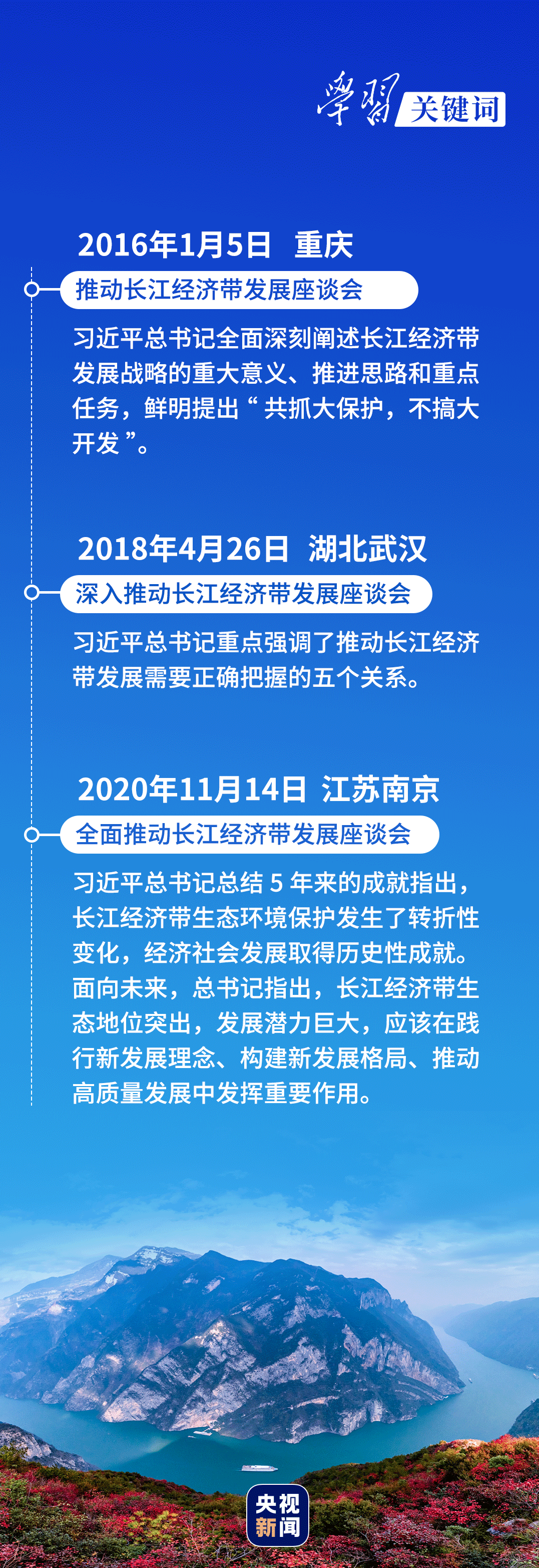 學(xué)習(xí)關(guān)鍵詞丨聽(tīng)，長(zhǎng)江經(jīng)濟(jì)帶高質(zhì)量發(fā)展“協(xié)奏曲”