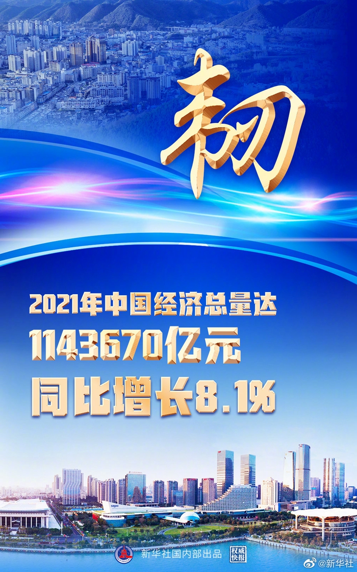 權(quán)威快報(bào)丨韌勁十足！2021年中國(guó)經(jīng)濟(jì)增長(zhǎng)8.1%