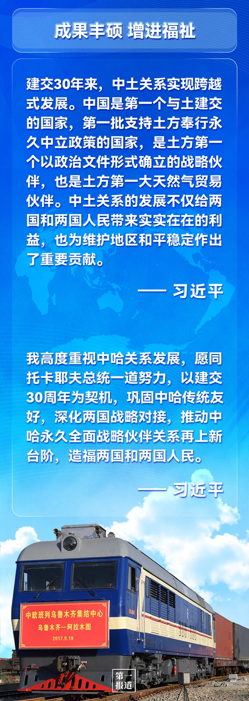 第一報道 | 建交三十年，習主席這樣評價與中亞五國關系