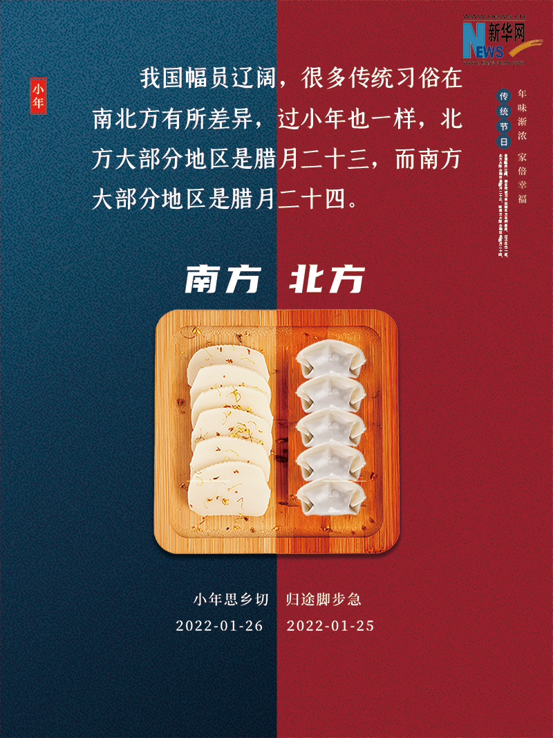 小年到底是什么年？