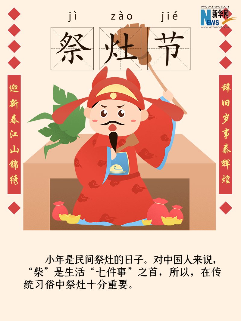 小年到底是什么年？