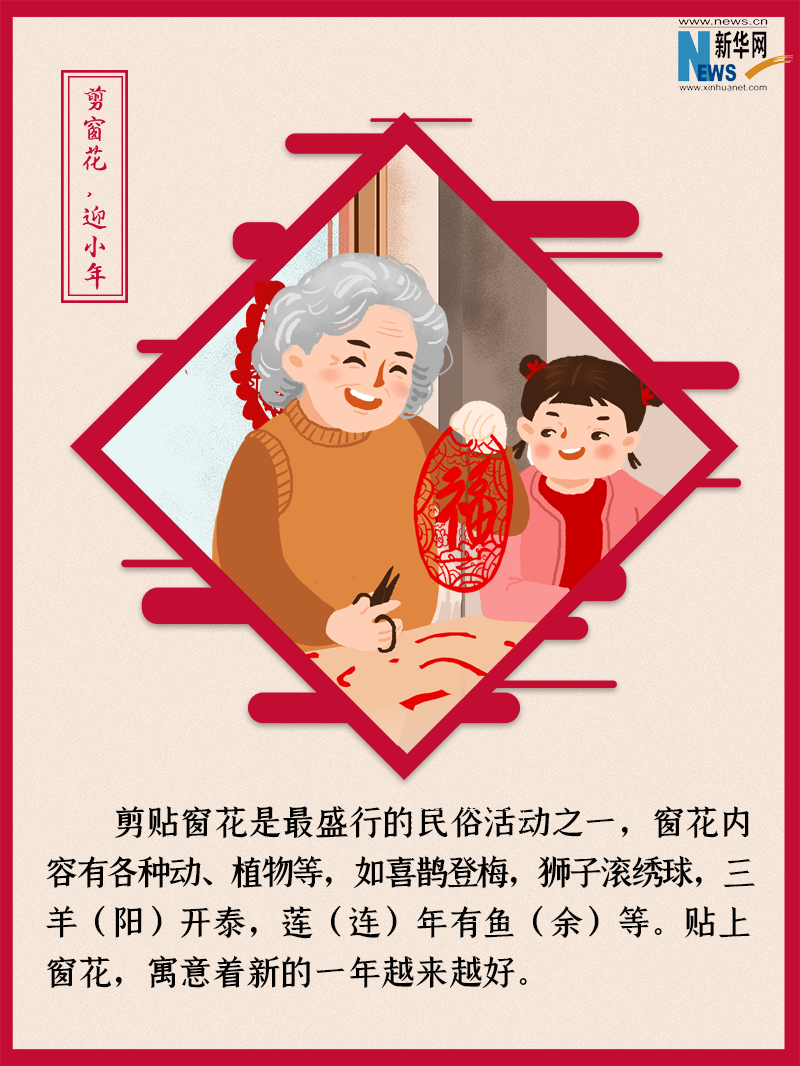 小年到底是什么年？