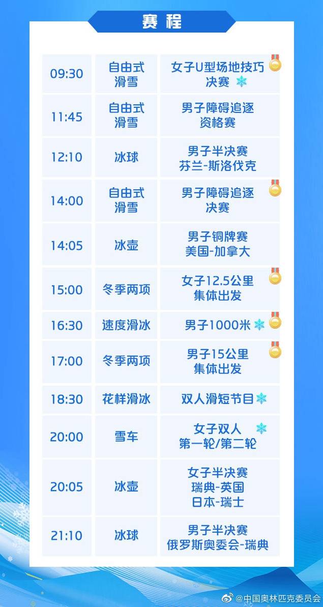 冬奧今日看點(diǎn)：谷愛(ài)凌沖金，隋文靜/韓聰亮相雙人滑