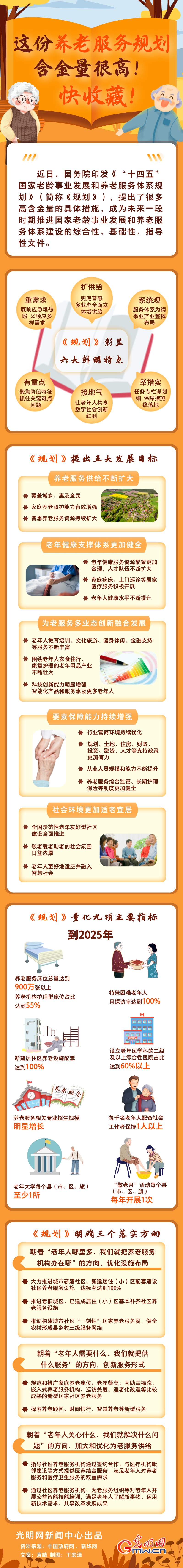 圖解丨這份養(yǎng)老服務(wù)規(guī)劃含金量很高！快收藏！