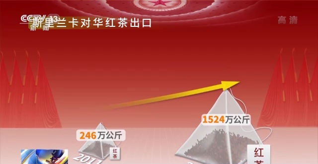 話題聲量大增 多方期待滿滿！詞云圖帶你看今年兩會→