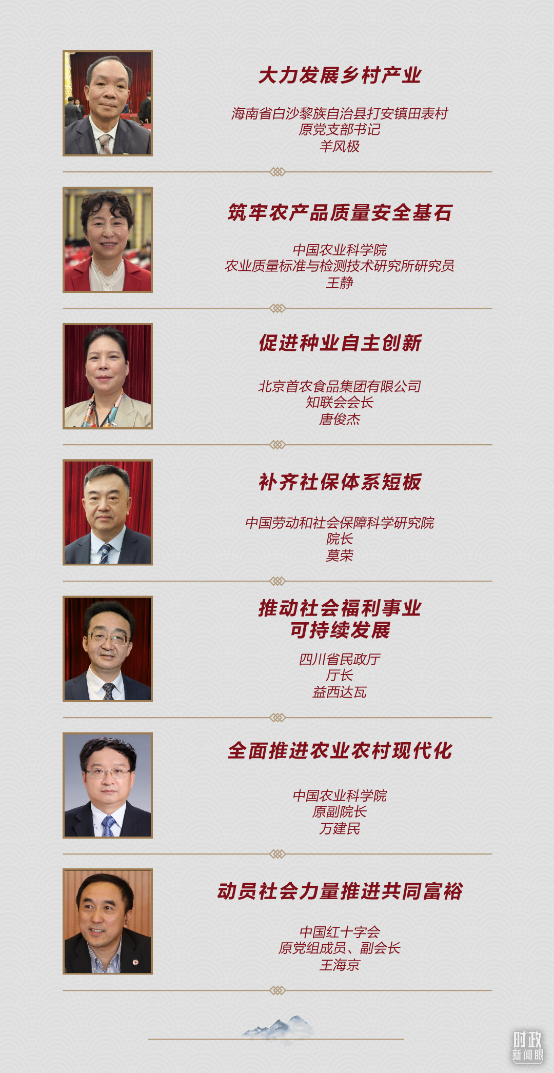 連續(xù)第十年參加政協(xié)聯(lián)組會(huì)，習(xí)近平強(qiáng)調(diào)這三個(gè)“底”