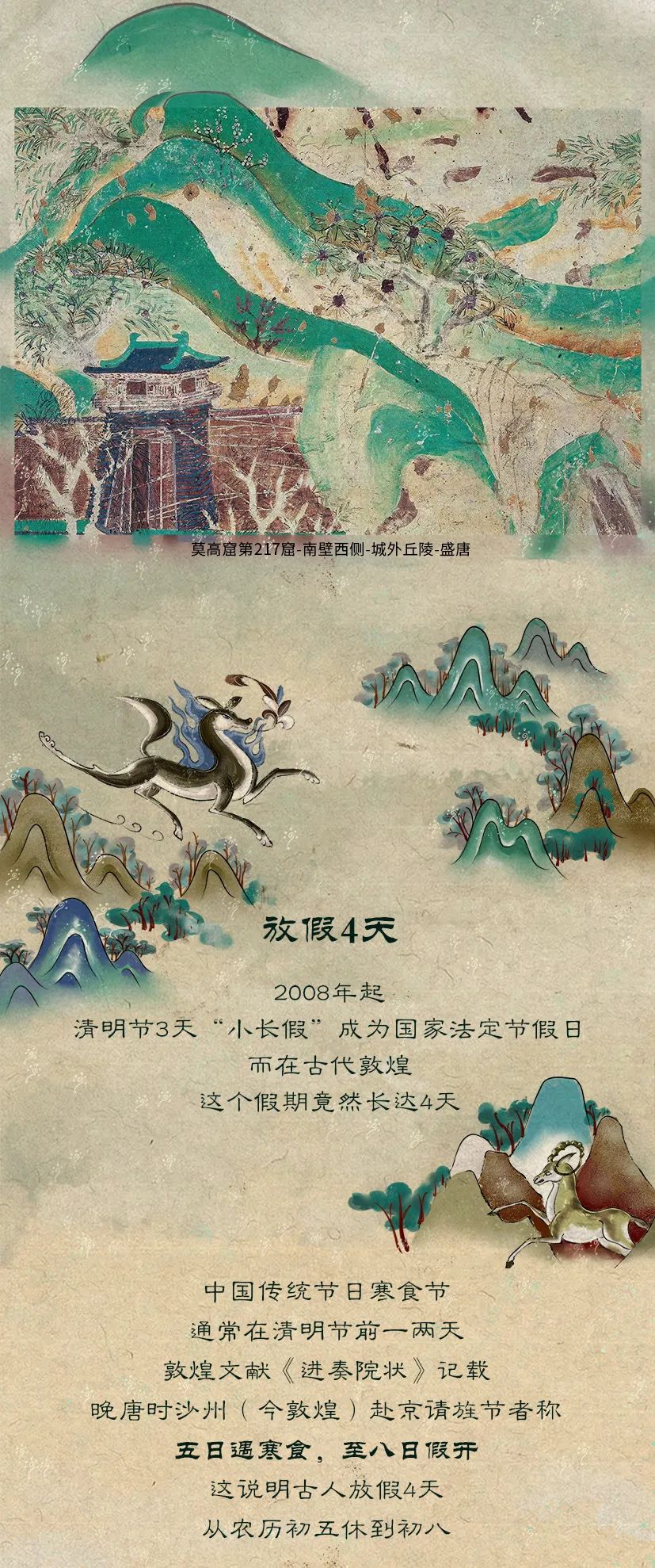 敦煌壁畫里的清明，不止雨紛紛