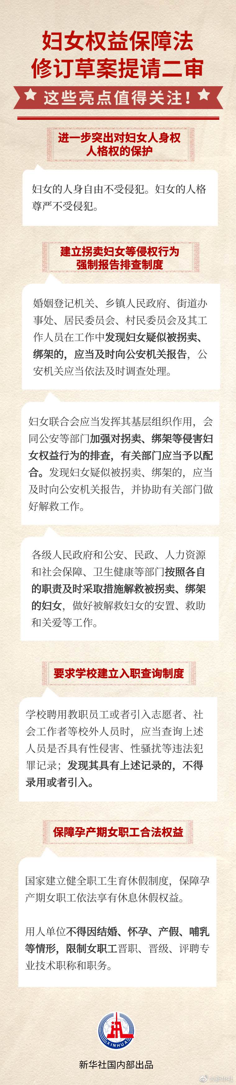 婦女權(quán)益保障法修訂草案迎來二審，一圖看亮點