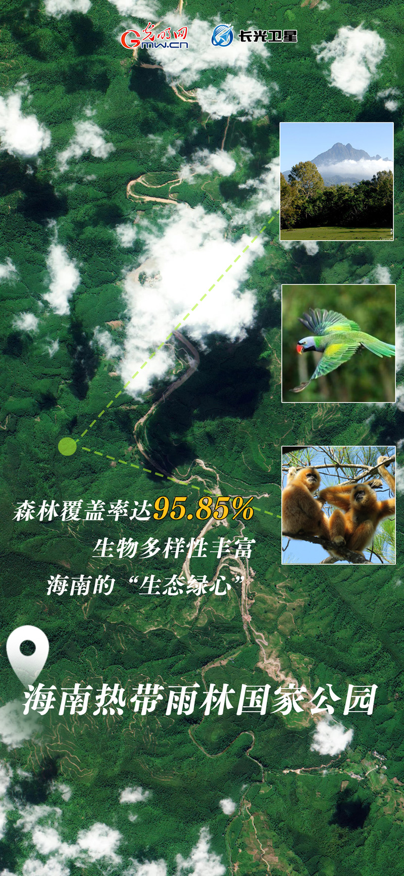 衛(wèi)星新聞 | 世界地球日，帶你太空視角“瞰”國家公園