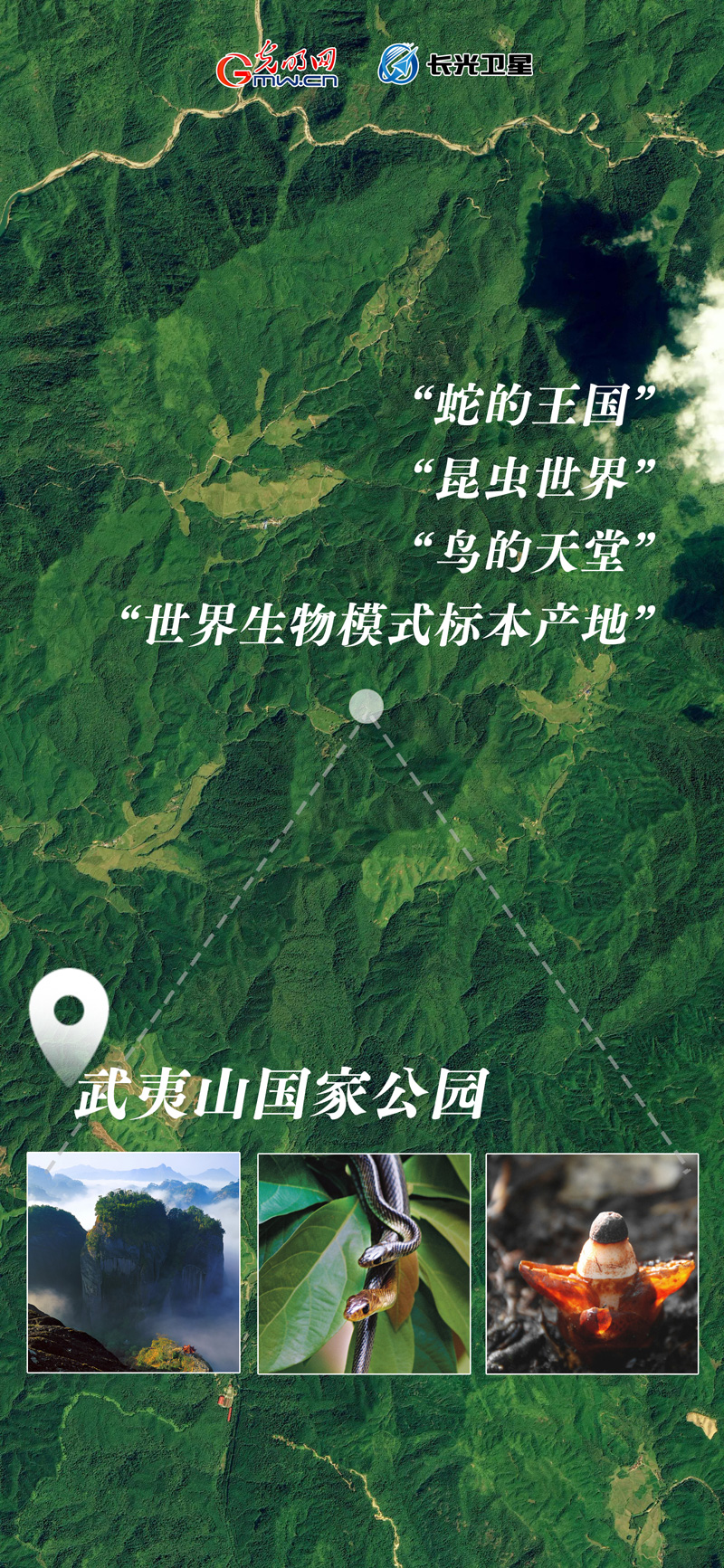 衛(wèi)星新聞 | 世界地球日，帶你太空視角“瞰”國家公園