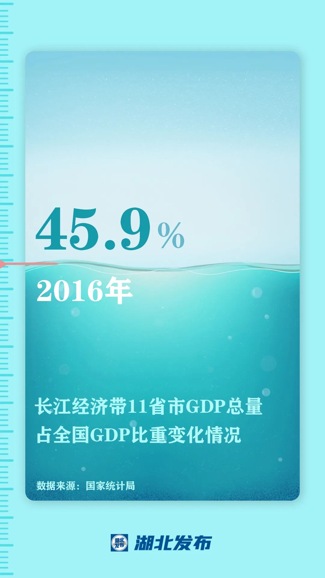 這一帶，牽動總書記的心！