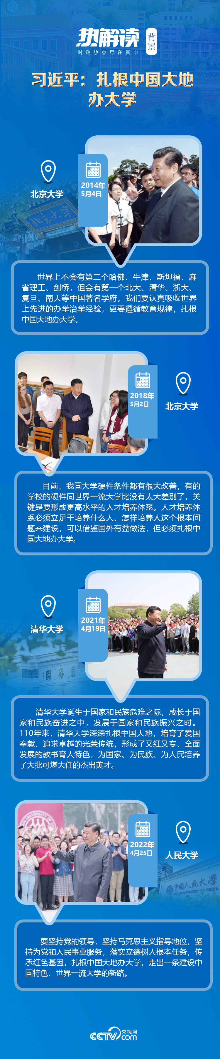 熱解讀｜在三所著名高校，總書記均強調(diào)同一要求