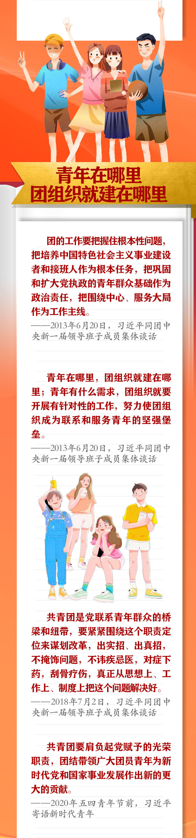 手繪長卷 | 共青團(tuán)員們，總書記這些話要牢記
