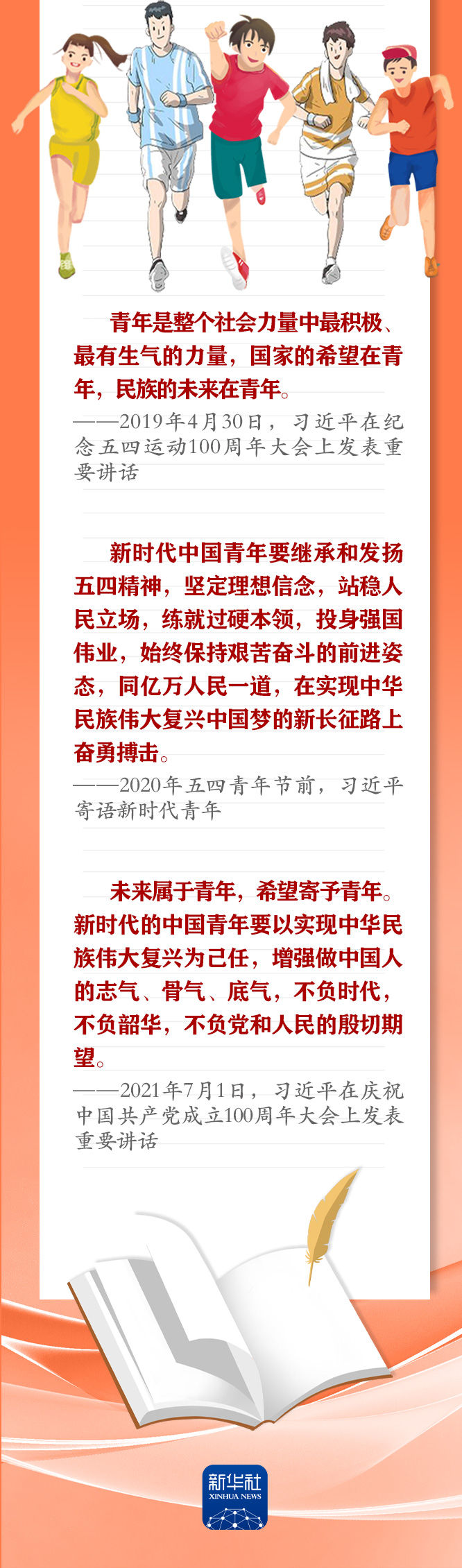 手繪長卷 | 共青團(tuán)員們，總書記這些話要牢記