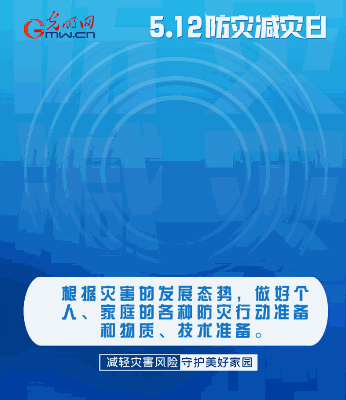 【動(dòng)態(tài)海報(bào)】減輕災(zāi)害風(fēng)險(xiǎn)，從這10個(gè)字開始
