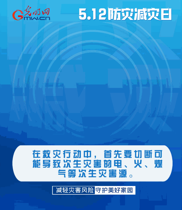 【動(dòng)態(tài)海報(bào)】減輕災(zāi)害風(fēng)險(xiǎn)，從這10個(gè)字開始