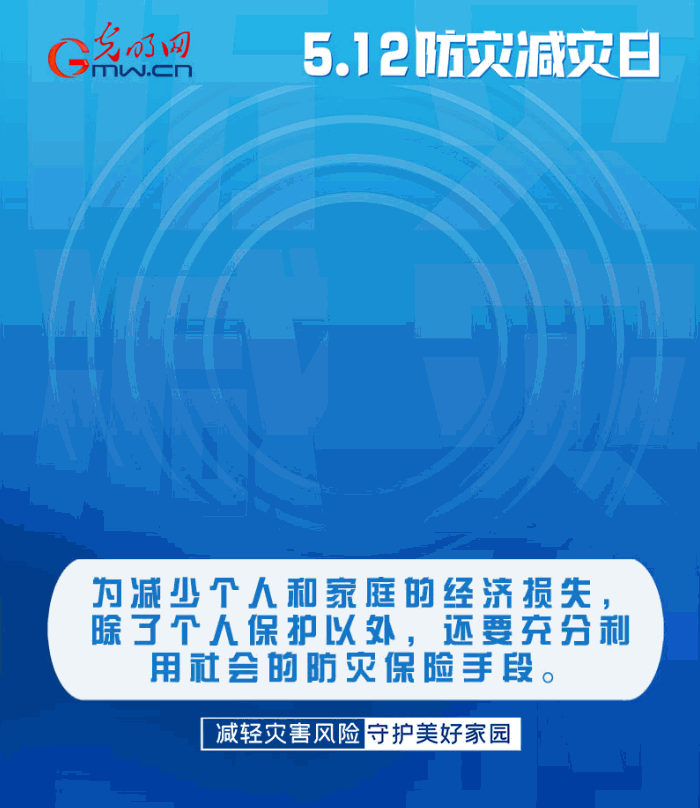 【動(dòng)態(tài)海報(bào)】減輕災(zāi)害風(fēng)險(xiǎn)，從這10個(gè)字開始