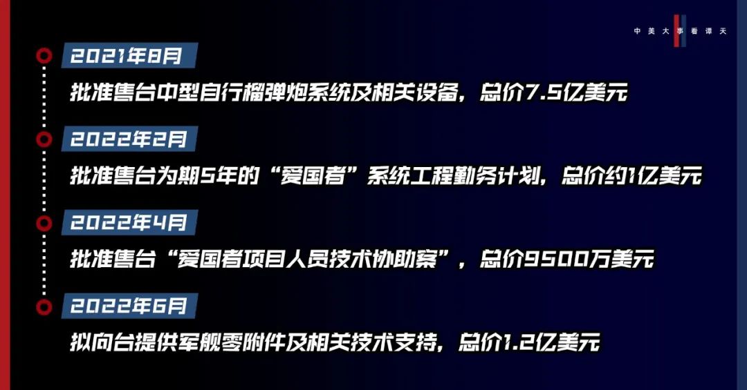 香格里拉對(duì)話會(huì)：中美交鋒，擊穿美國(guó)三個(gè)幻想