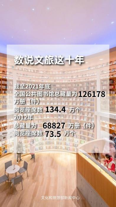 圖片來源：文化和旅游部官方政務(wù)新媒體平臺。