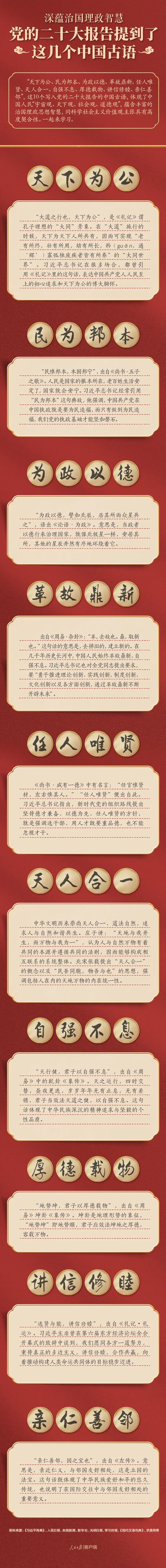 黨的二十大報(bào)告，提到了這幾個(gè)中國(guó)古語(yǔ)