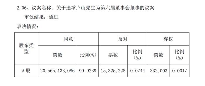 中國聯(lián)通公告截圖。