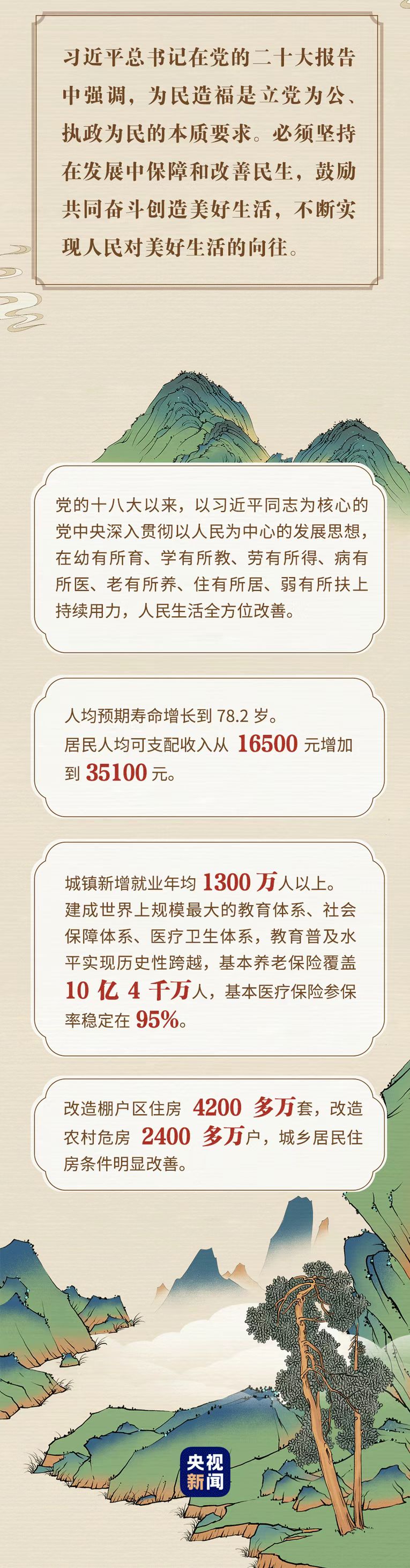 “典”亮新征程丨治國(guó)有常，利民為本