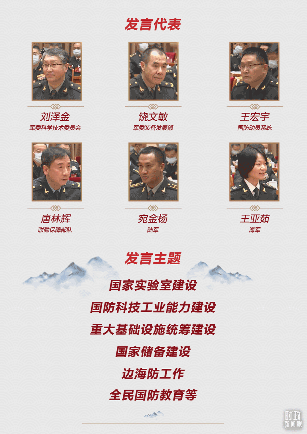 時政新聞眼丨第11次到解放軍和武警部隊代表團，習(xí)近平對這件大事提出要求