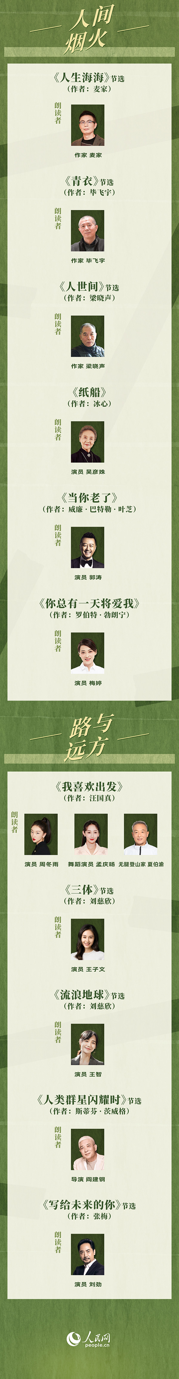讀書之美｜人民網(wǎng)書香之夜：與梁曉聲、劉燁等20余位名人共享書香