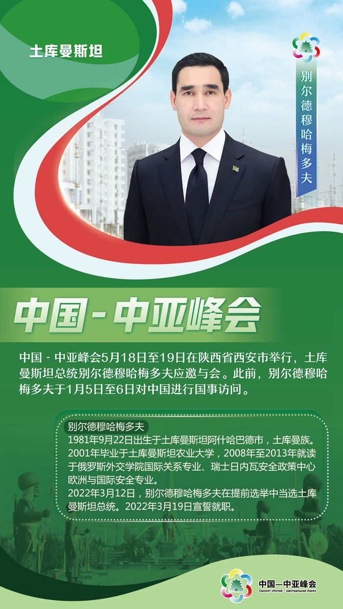 中國(guó)-中亞峰會(huì)丨這五國(guó)元首，已抵達(dá)西安與會(huì)