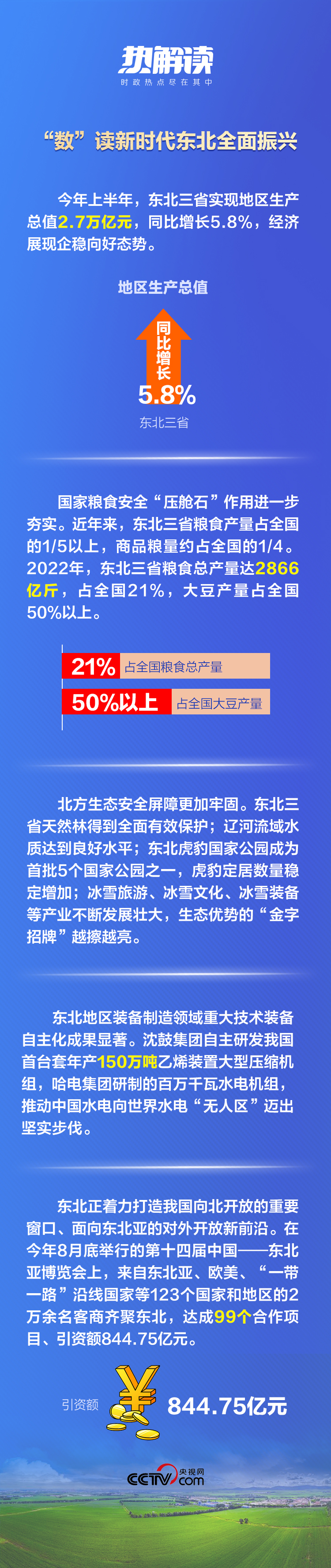 熱解讀丨重要座談會(huì)上，總書記這句話意味深長