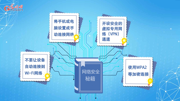 動(dòng)畫｜有些免費(fèi)Wi-Fi蹭不得，這樣連網(wǎng)才安全