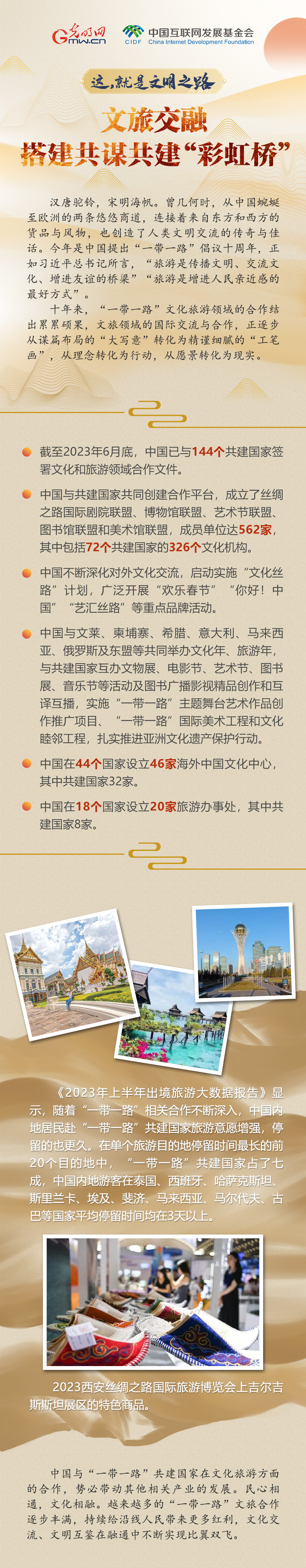 【這，就是文明之路①】文旅交融 搭建共謀共建“彩虹橋”