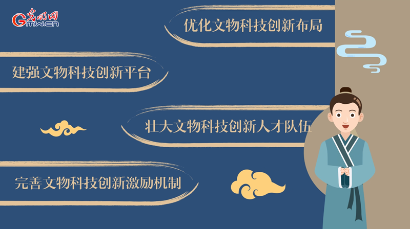 動(dòng)畫｜加強(qiáng)新時(shí)代文物科技創(chuàng)新，將從這幾方面著手！