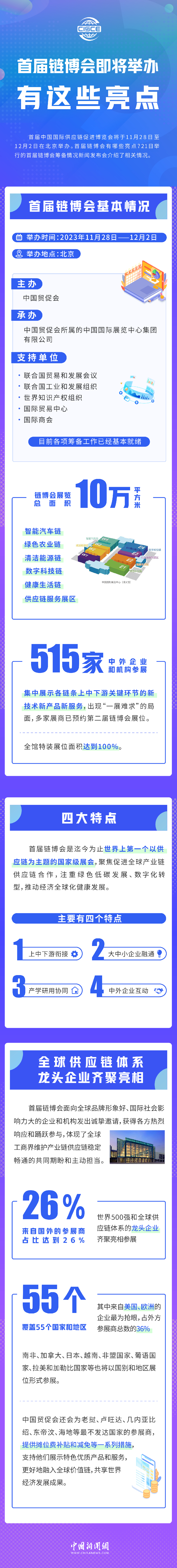首屆鏈博會(huì)即將舉辦，有這些亮點(diǎn)！