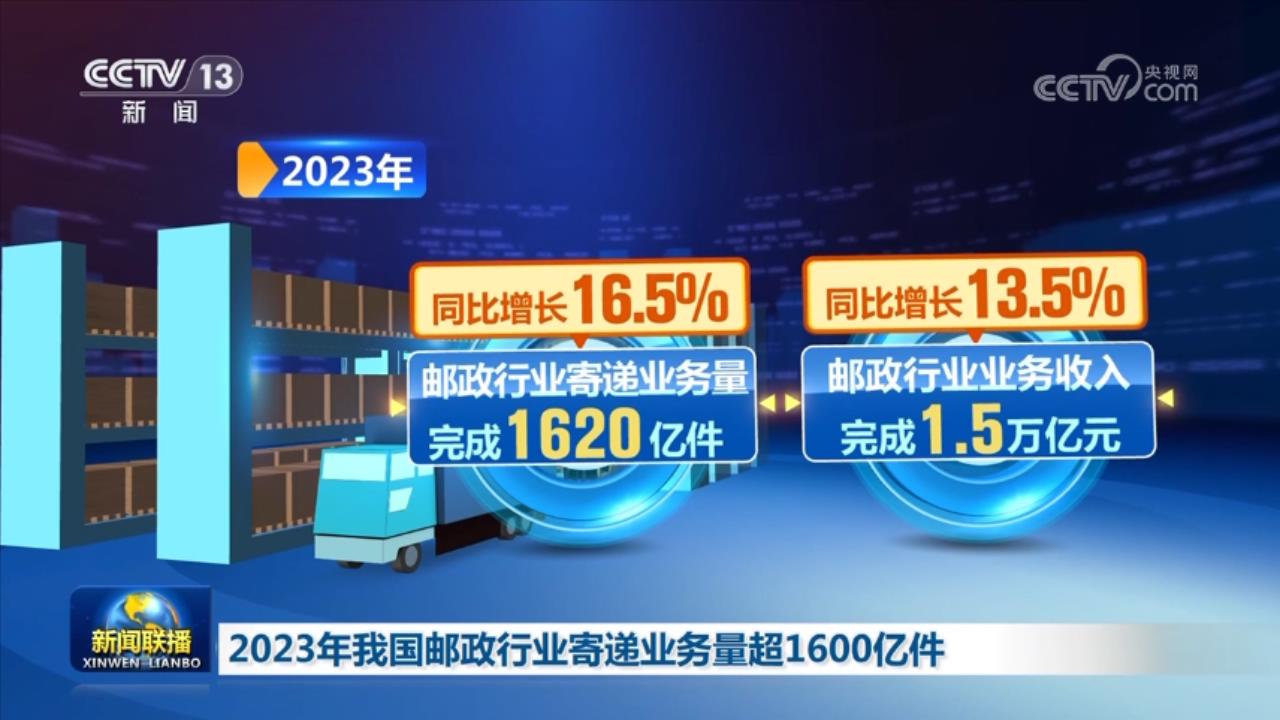 活力持續(xù)向好、內(nèi)生動力增長 中國經(jīng)濟整體穩(wěn)定恢復(fù)