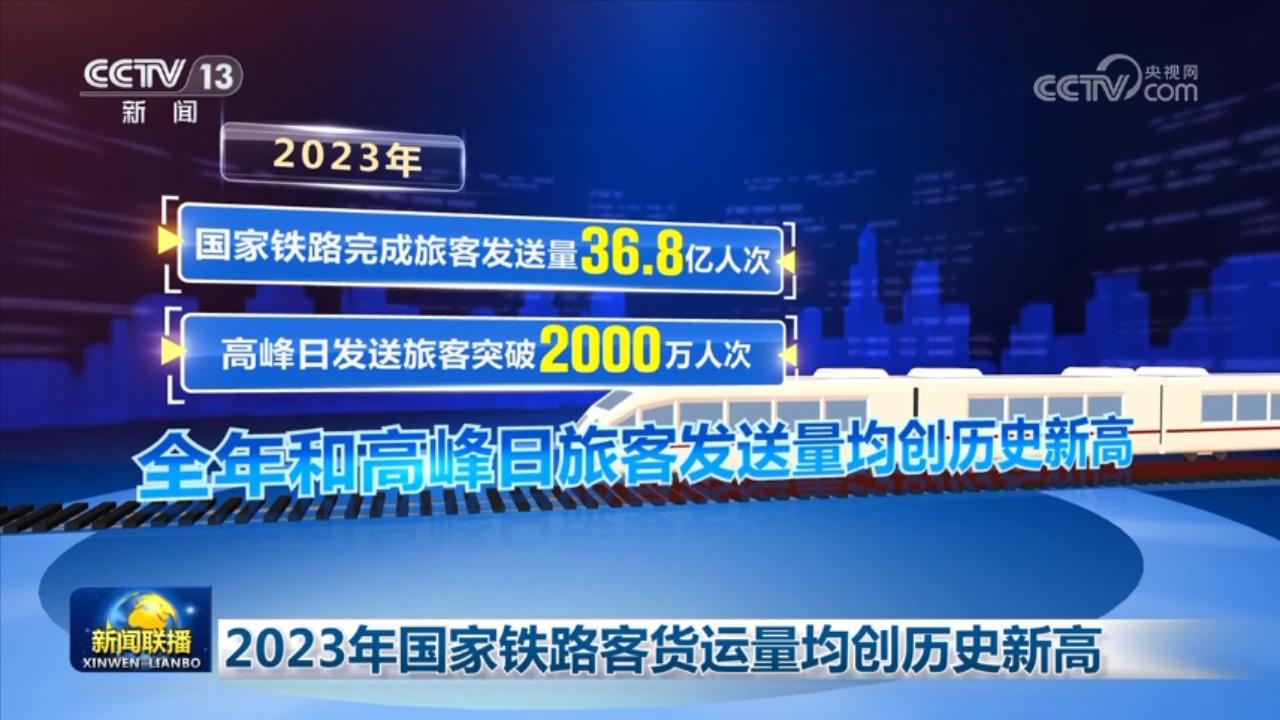 活力持續(xù)向好、內(nèi)生動力增長 中國經(jīng)濟整體穩(wěn)定恢復(fù)