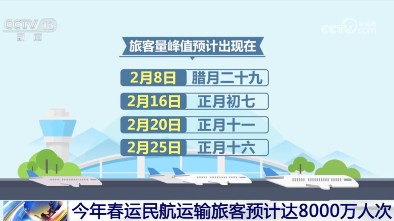活力持續(xù)向好、內(nèi)生動力增長 中國經(jīng)濟整體穩(wěn)定恢復(fù)