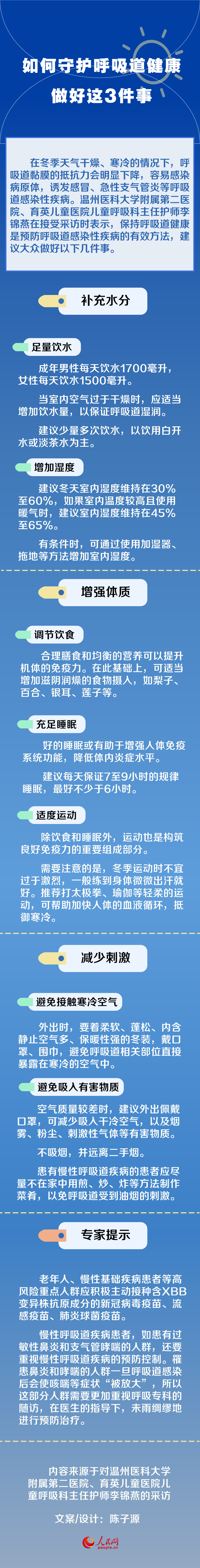 如何守護呼吸道健康？做好這3件事