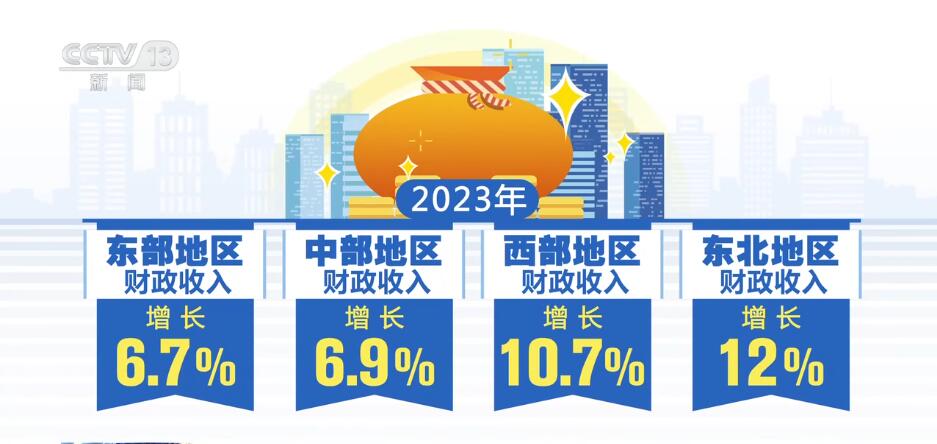 按下“快進(jìn)鍵”、跑出“加速度” 中國(guó)經(jīng)濟(jì)“跑進(jìn)”發(fā)展的“春天”