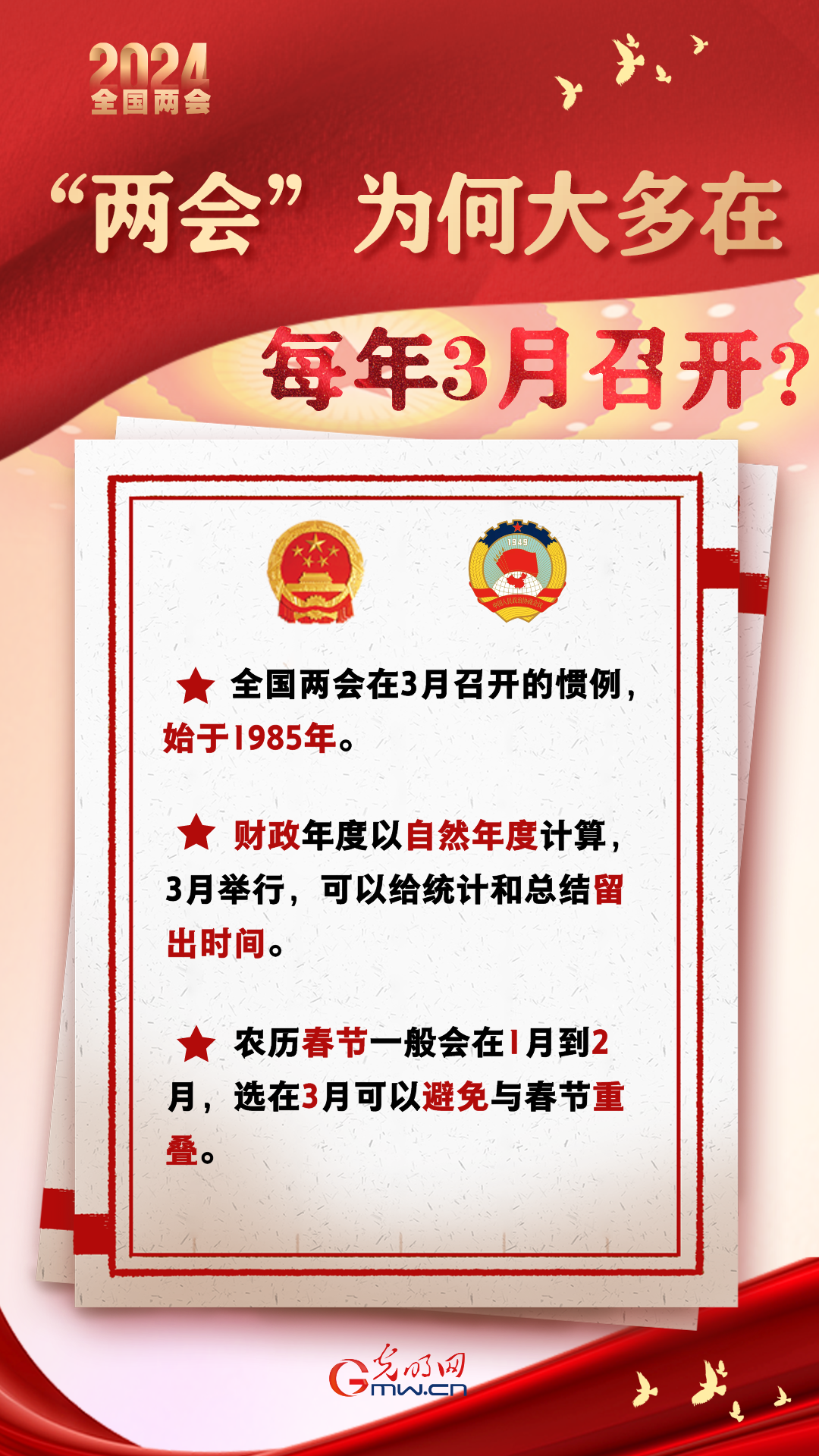 【兩會通】“兩會”為何大多在每年3月召開？