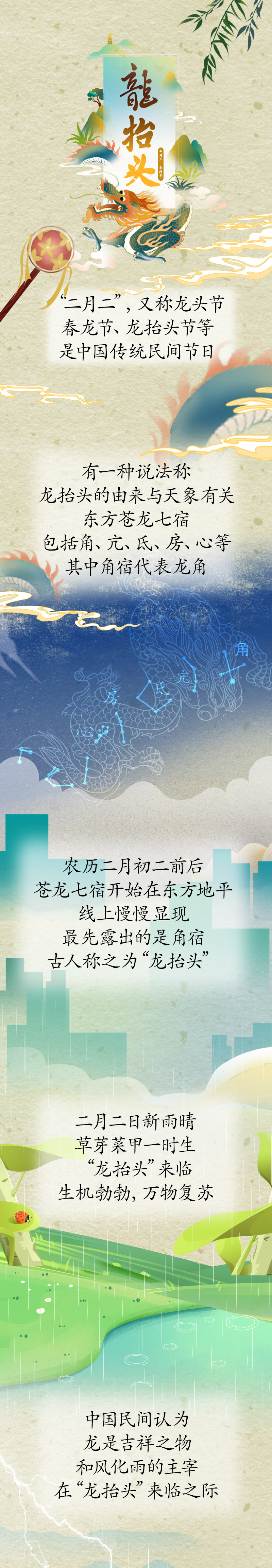 漫話“龍?zhí)ь^”：為何此時(shí)要理發(fā)？