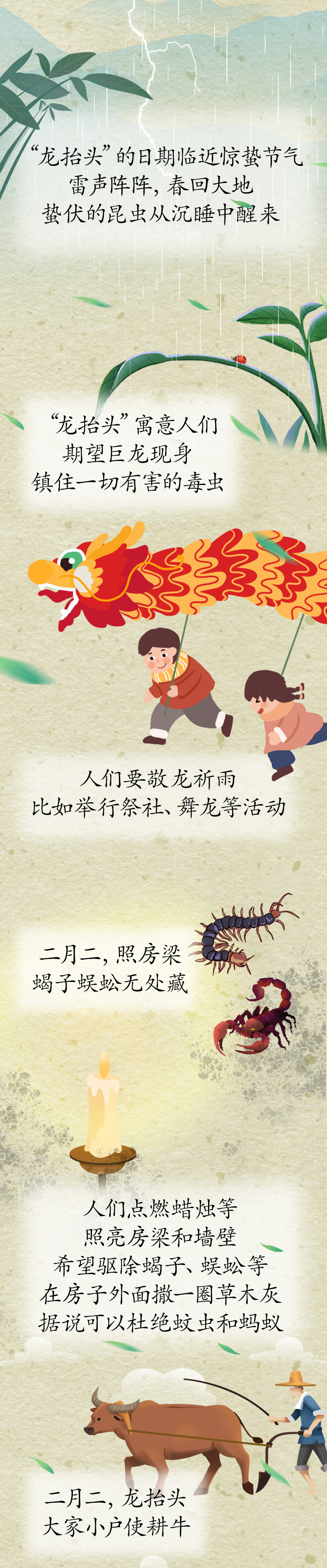 漫話“龍?zhí)ь^”：為何此時(shí)要理發(fā)？