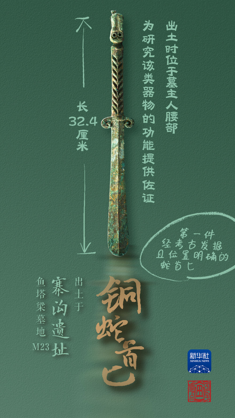 國(guó)寶畫重點(diǎn)丨來黃土丘陵之上，看神秘商代方國(guó)