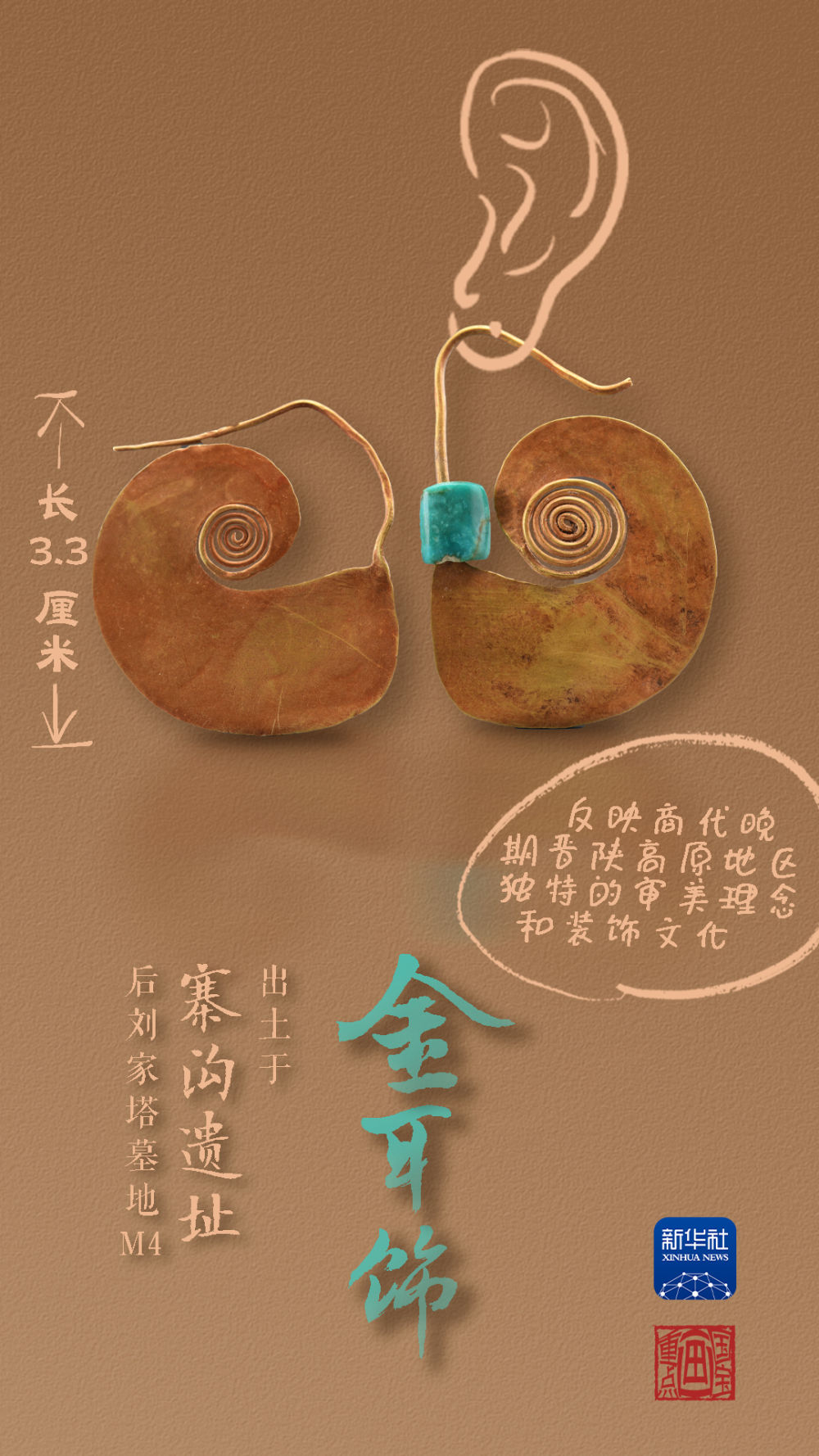 國(guó)寶畫重點(diǎn)丨來黃土丘陵之上，看神秘商代方國(guó)