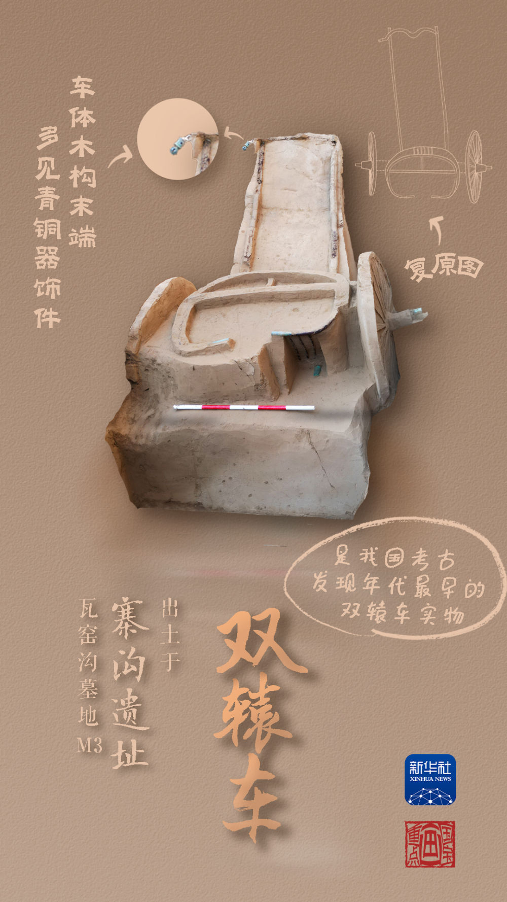國(guó)寶畫重點(diǎn)丨來黃土丘陵之上，看神秘商代方國(guó)