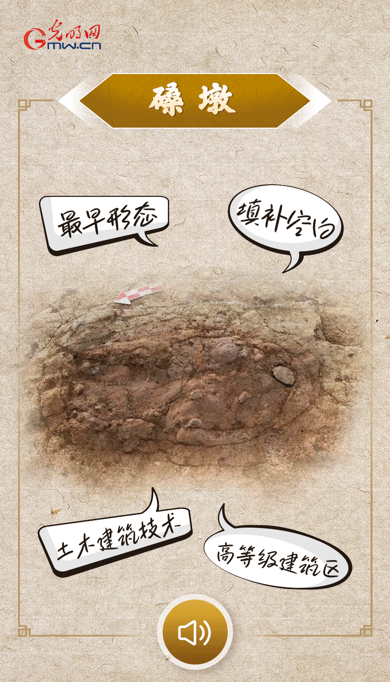 文物會說話 |@所有人，帶你看看“十大考古新發(fā)現(xiàn)”的新故事