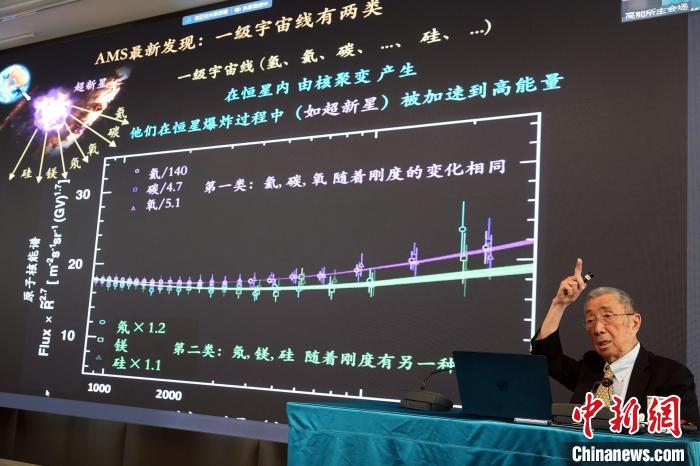 高能論壇上，丁肇中先生介紹AMS最新發(fā)現(xiàn)?！?lt;a target='_blank' href='/'><p  align=