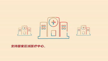 數(shù)讀兩會(huì)｜點(diǎn)擊！開(kāi)啟民生“幸福密碼”