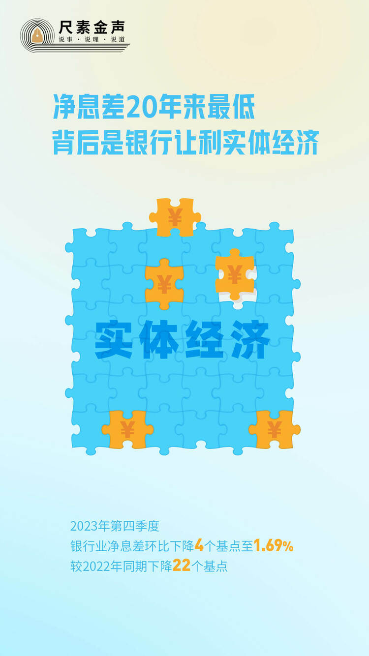 尺素金聲丨凈息差20年來最低，背后是銀行讓利實體經(jīng)濟